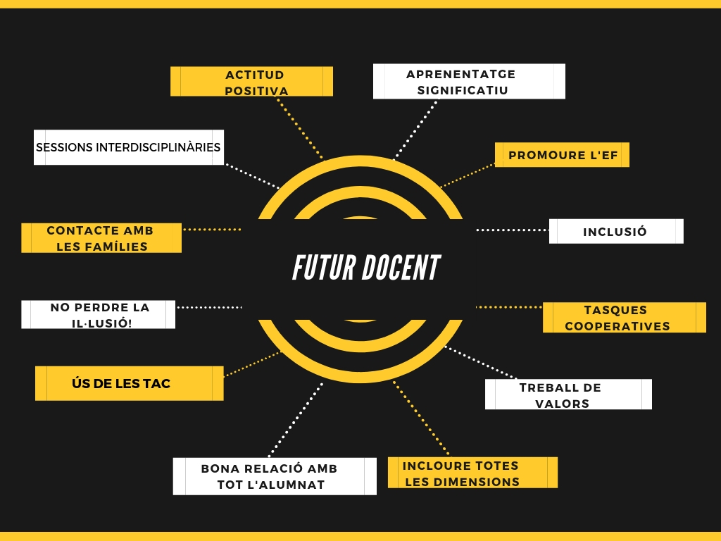 futur docent (2) còpia